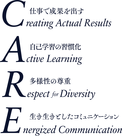 CARE C__業務上で成果を出す／A__自己学習の習慣化／R__多様性の尊重／E__活発なコミュニケーション